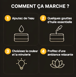 Diffuseur Flamme LED – Aromathérapie & Ambiance